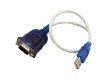 Sabrent SBT-USC1M Hi-Speed USB 2.0 to Serial (9-pin) DB-9 RS-232 Adapter Cable (1-foot, Blue)