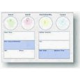 Instant Blood Type Test Kit - EldonCard