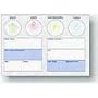 Instant Blood Type Test Kit - EldonCard