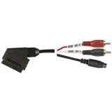 SB28 SCART plug to 2 x RCA & 1 x S-VHS, 1.5m - Bulk