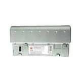 CTA CGRH601A1B Rechargeable Battery for Panasonic DVDLV50 DVDLS5 DVDPV40 DVD Player by Panasonic