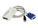 Cables to Go 27460 Minicom Phantom Specter II USB/ Sun USB