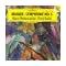 Les symphonies de Mahler