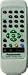 Kitchen & Housewares : Genuine Panasonic EUR648500 Remote Control