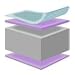 Travel Time 119 x 59 Travel Cot Mattress
