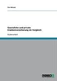 Gesetzliche und private Krankenversicherung im Vergleich