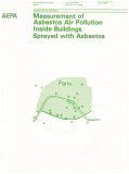 Measurement of Asbestos Air Pollution Inside Buildings Sprayed with Asbestos