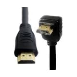 Détails sur le produit