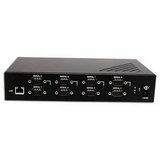 Quatech ESE-400D - Device server - 8 ports - RS-232, RS-422, RS-485