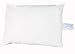 Med-Check Pillows from Medline offer all the protection and safety advantages of other designer vinyl pillows without the designer price. Med-Check features an economical vinyl ticking that is mold-resistant, inherently flame-retardant, antibacterial, antistatic, and fluid-proof. This makes it ideal for use throughout your health care facility. 100% garnetted polyester fill. This pillow combines both function and economy. 20 Each / Case;
