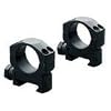 Leupold Mark 4 30mm Super High  (Aluminum)