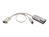 Paragon/kx Cim for Serial Ascii Devices For European Market Only