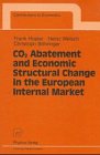 Property Law and Real Estate
