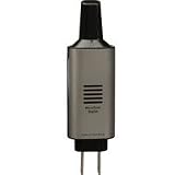 Digital Receiver -- Household Plug