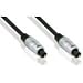 Bandridge Pg Pro Ci Digital Interconnect optical M optical