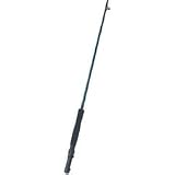 11EXTBZTGZL. SL160  Maurice Sporting Goods #1066A Spinning Rod/Comp Blank