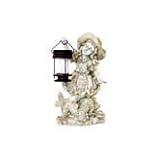 View More Details product image