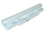 Stand Netbook 6 Cell Battwhite