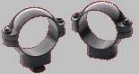 Leupold Standard 1