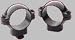 Leupold Standard 1