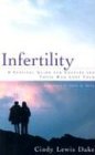 Infertility