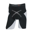 State of the Art Core Activation System Compression Short!
