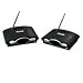 Rimax Dual Audio Video Sender (DivX)