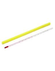 Buy Chocolate Tempering Thermometer