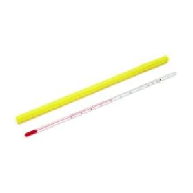 Buy Chocolate Tempering Thermometer now!