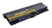 Lenovo ThinkPad Battery 55++ - Notebook battery - 1 x lithium ion 9-cell 94 Wh