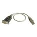 USB To Pda Serial Adaptermodem