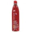 Wella Color Preserve Volumizing Conditioner 12oz.