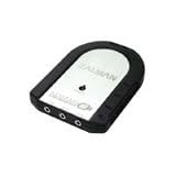 Zalman ZM-RSSC External USB 5.1 Sound Card