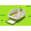 BREEZE Cat Litter System