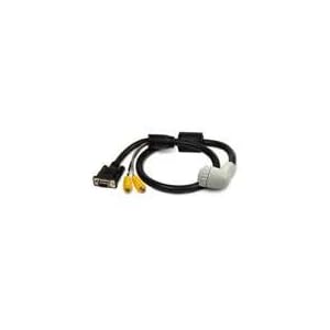 Garmin Marine Audio Video cable, right angle by