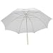 Electronics : Umbrella 33