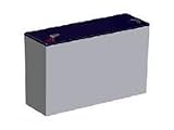 Battery Module for Symmetra Rm Part Of A Kit Sku