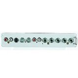 Panasonic Composite Component Video Module for Plasma Series 6-9