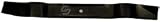Click to see last discount price