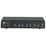 Edgeport/8 USB To 8port Rs232 Serial