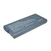 SONY VAIO PCG-GR3/5/79/90 SERI