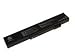 Replacement Battery For Gateway M360/M460