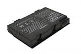 Battery for TOSHIBA Satellite Pro M40X-131 / Satellite M30X, M30X-S, M35X, M35X-S, M40X Series Laptop