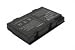 Battery for TOSHIBA Satellite Pro M40X-131 / Satellite M30X, M30X-S, M35X, M35X-S, M40X Series Laptop