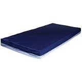 Basic Care Foam Mattress Size: 75 Basic Care Foam Mattress Size: 75