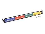 Belkin Patch Panel - RJ-45 - Female - Bare Wire ( Cat 5 )