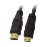 Détails sur le produit