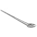 Sneaky Spoon