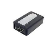 ID-SC0511-S1 1PORT Industrial USB To RS232 Serial Adapter