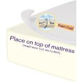 Return to product information